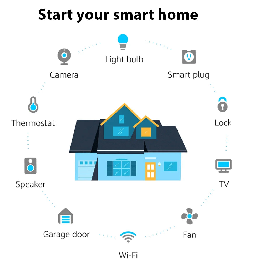 Jianshu Alexa Smart Speaker,Alexa smart wifi speaker built-in Smart Hub Smart Home Voice Control for IR Tuya Smart Life Devices